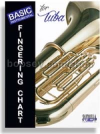 Basic Fingering Chart for Tuba