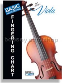 Basic Fingering Chart for Viola