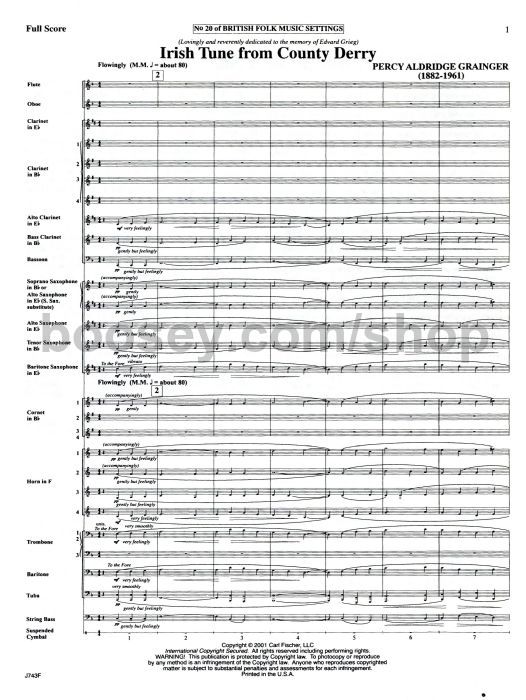 Band Score