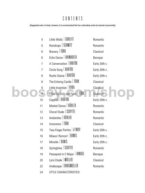 John Thompson Piano Grade 1 Pdf