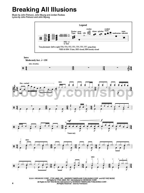 dream theater dream theater drum play along dream theater drum sheet music