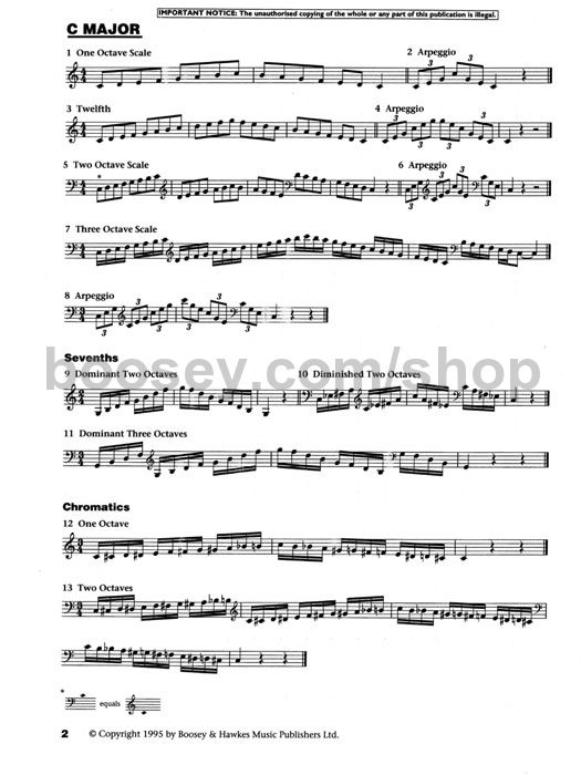 French Horn Scales Finger Chart