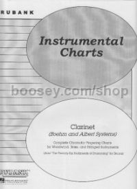 Clarinet Fingering Chart