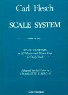 Scale System Viola O2921