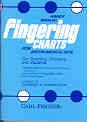 Fingering Charts O3876