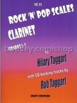 Rock & Pop Scales (Book & CD)