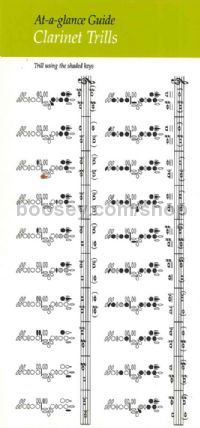 At A Glance Guide: Clarinet Trills 