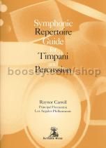 Symphonic Repertoire Guide For Timpani/Percussion 