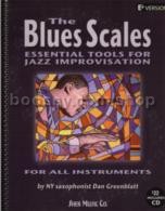 Blues Scales (Eb Version)