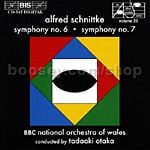 Symphonies No6 & 7 (BIS Audio CD)