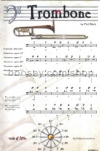 Poster Instrumental trombone bass