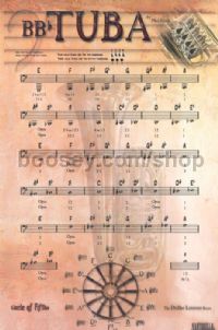 Poster Instrumental tuba (bbb)