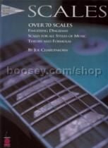 Scales guitar Reference Guide