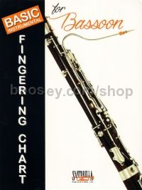 Basic Instrumental Fingering Chart for Bassoon