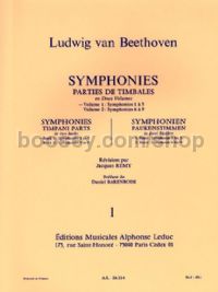 Symphonies - Timpani Parts Vol.1 (Percussion solo)
