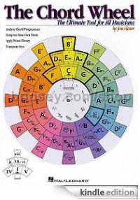Chord Wheel: The Ultimate Tool for All Musicians