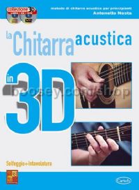La Chitarra Acustica in 3D
