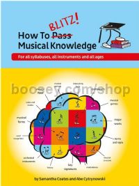 How To Blitz Musical Knowledge
