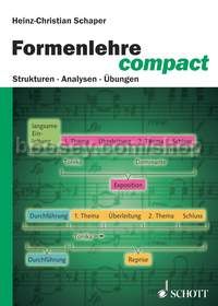 Formenlehre compact