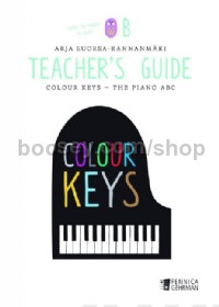 Colour Keys the Piano ABC