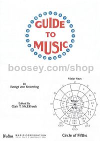Guide to Music (Resource)