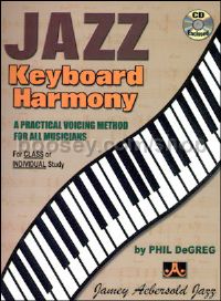 Jazz Keyboard Voicings & Harmony (Jamey Aebersold Jazz Play-along)