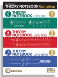 Theory Notebook Complete