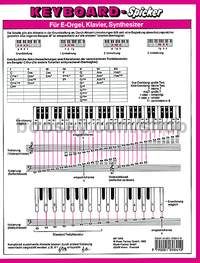 Keyboard-Spicker - Piano (Synthesizer/Electric organ)