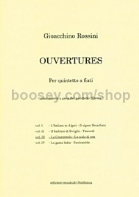 Ouvertures Vol. I (Score & Parts)
