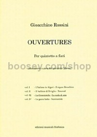 Ouvertures Vol. II (Score & Parts)