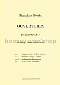 Ouvertures Vol.III (Score & Parts)