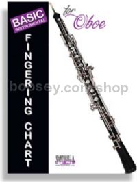 Basic Fingering Chart for Oboe