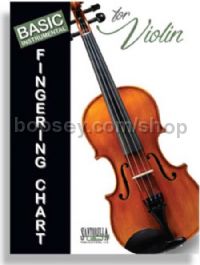 Basic Fingering Chart for Violin