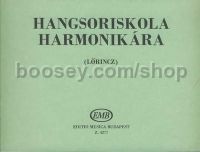 Harmonikára - accordion