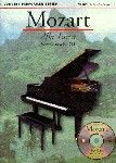 Alla Turca From Sonata K331 (Book & CD-Rom)
