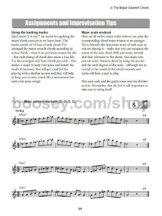 Exploring Jazz Flute (Book & CD) Schott Pop Styles series Weston, Ollie